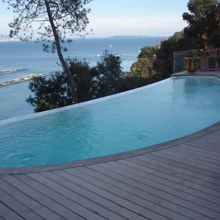 Cannes La Coraillère * Théoule-sur-Mer